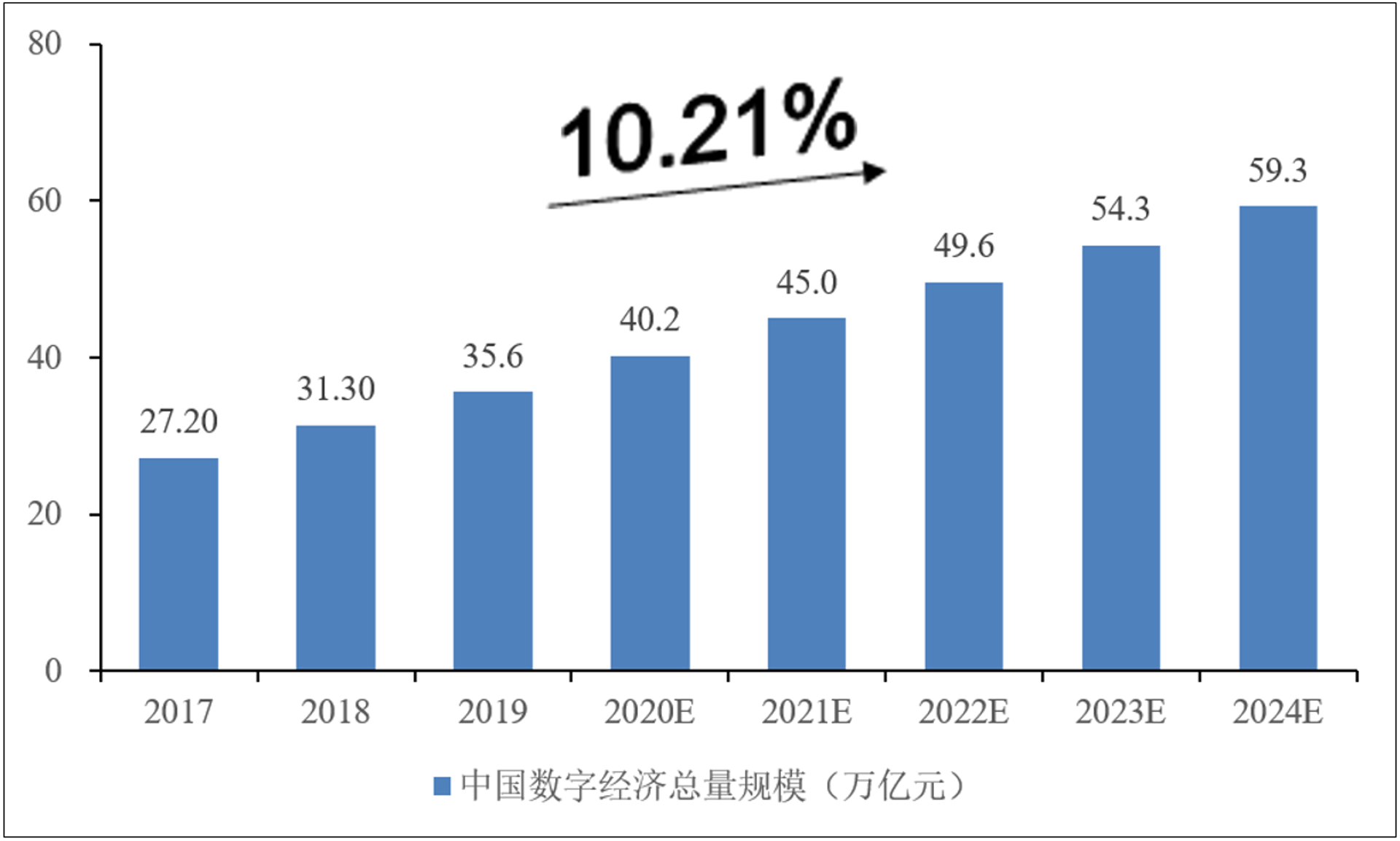 站群程序出售：搭建高效网站集群的利器