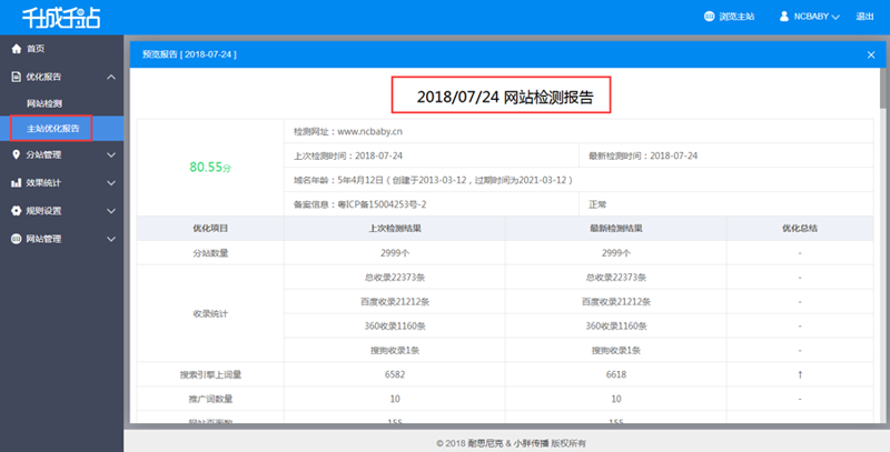 AI站群程序：打造互联网时代的高效工具