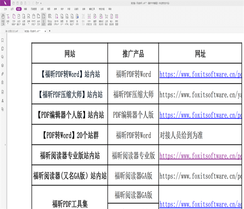 站群模式在互联网营销中的应用与探讨